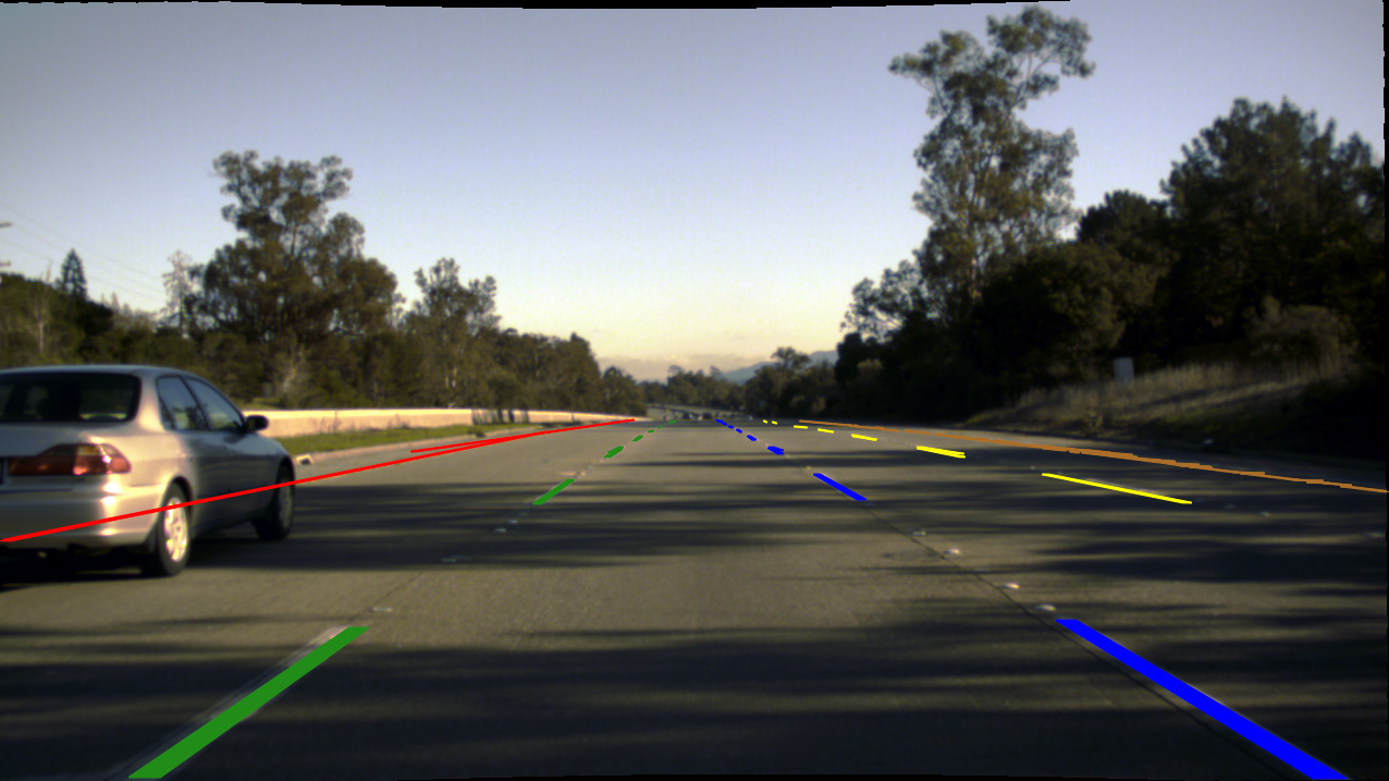 Camera image of freeway driving with annotated lane markers